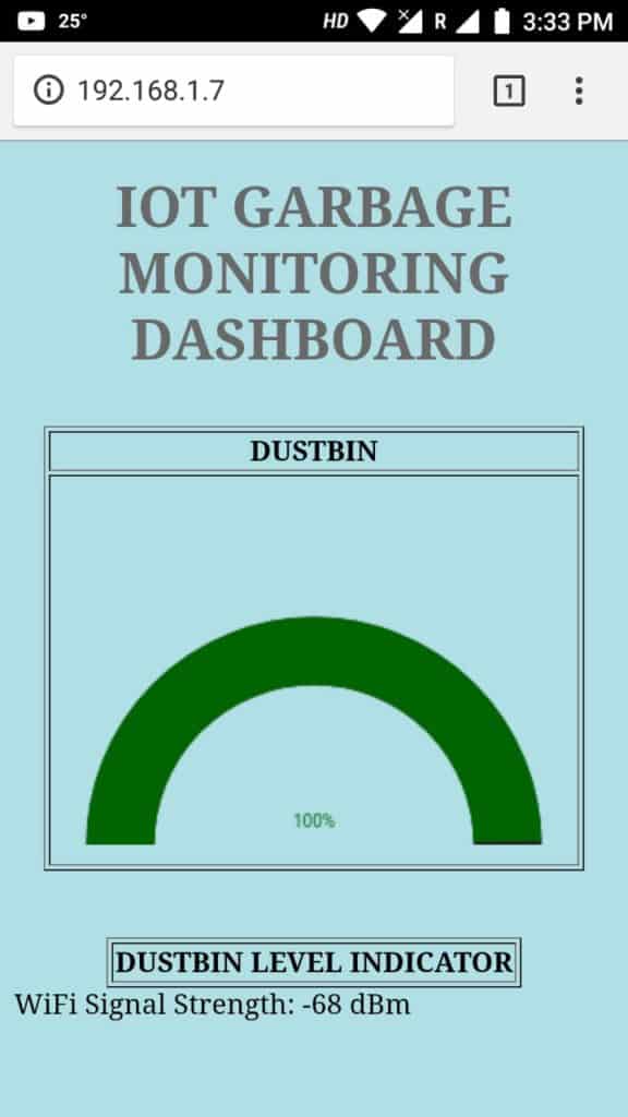 GARBAGE MONITORING DASHBOARD , iot project, http://iotprojectsandtrainings.in